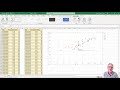 How to Add MULTIPLE Sets of Data to ONE GRAPH in Excel