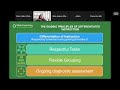 Using AI to Support Differentiated Instruction in ELT (Webinar #3)