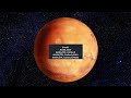 Planet Mars NEW Footage: Curiosity Rover (Part 28) 4K