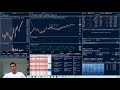 Fidelity | Options in Active Trader Pro - First Look