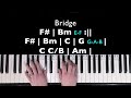How to play EVERYBODY HURTS - REM Piano Tutorial [chords accompaniment]
