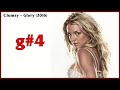 Britney Spears Mid-Belt Showcase (PT 1)