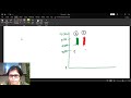 What is Candlestick Pattern? Nifty Chart Pattern Chai Pe Stock Market! Day 15 with CA Rachana Ranade