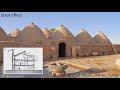 Thermal design of historic earth buildings