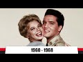 Elvis Presley: Life and Death of the King