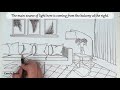 How To Draw A Modern Living Room In One Point Perspective | Step By Step
