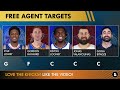 10 Knicks Free Agent Targets per Knicks Insider | New York Knicks Rumors