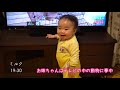 One day for a baby 10 days after birth.　【Japanese Baby Coco】