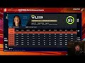 I Simulated Caitlin Clark's Entire Career on NBA 2K25