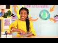 Kente | Ghana's Colourful Cloth | Meet a Kente Weaver | Educational Videos for Kids