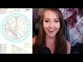 Why House Rulerships Are SO IMPORTANT (& How To Use Them in Astrology!)