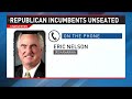 Incumbent Republican senators lose reelection bids in West Virginia primary