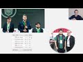 Rating Progress of Alireza Firouzja vs Magnus Carlsen to 2800