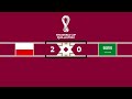 Copa do Mundo 2022 - Polônia 2x0 Arábia Saudita - Rádio Gaúcha (Luciano Périco)