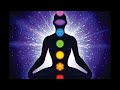 Sadhguru Explained Crown chakra | Sahasrar chakra: Unbridled Ecstasy