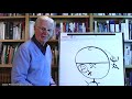 The METHOD to Activate the LAW of ATTRACTION - Bob Proctor Explains How to MANIFEST ANYTHING!