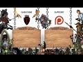 HOCHLAND LONGRIFLES & MAGMA | Chaos Dwarfs vs Empire - Total War Warhammer 3