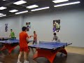 Ping pong practice 3 - Andi Zhou