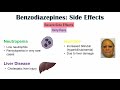 Benzodiazepines Side Effects (& Important Consequences of Long-Term Use) | Diazepam, Lorazepam