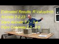 Styrocrete Insulation Test! The PROOF You Need to SEE!!