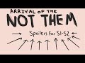 Arrival of the NotThem || The Magnus Archives Fan-song / Animatic