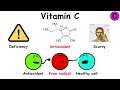 Every Vitamin Explained in 4 Minutes