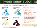 Gene@2020- Why is Scottish DNA so complicated ?
