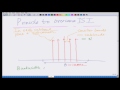 Lecture 45: Orthogonal Frequency Division Multiplexing (OFDM)