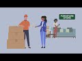 What is Supply Chain Management?  SCM Defined