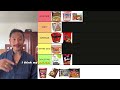 Noodle Expert RANKS Instant Noodles