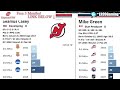 New Jersey Devils Have The MOST UNDERRATED D-Man Prospect? Seamus Casey, Luke Hughes, Simon Nemec