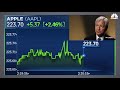 CNBC price updates: Apple, Tesla and markets  — Tuesday (9/11/2018)