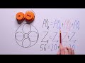 How to model Planetary Gears; Requirements, Gear Ratios, Helical/Herringbone (Gears pt 5/7)