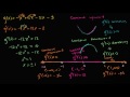 Analyzing concavity (algebraic) | AP Calculus AB | Khan Academy