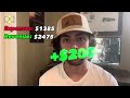 How I made $1,000 In 7 Days Flipping On Facebook Marketplace
