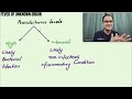 Fever/Pyrexia of Unknown Origin (FUO/PUO) Medicine Lecture, Diagnosis, Causes, Harrison NeetPg USMLE