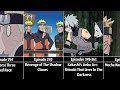 Naruto Filler Episodes You NEED TO WATCH