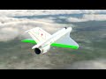 Неизвестные самолёты (фильм 2) / Unknown Aircraft (part 2) (2012)