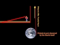 Flat Earth Truth! - Polaris Visibility on the Flat Earth