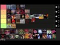 Death Metal Debuts Ranked (Tier List)