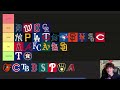 Ranking Every MLB Farm System Updated (Tier List)