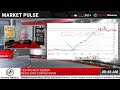 Fed Rate Decision Day & Earnings | Live Trading | Pre-Market Prep