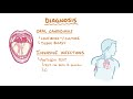 Candidal Infections: Osmosis Study Video