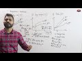 L-1.3: Asymptotic Notations | Big O | Big Omega | Theta Notations | Most Imp Topic Of Algorithm