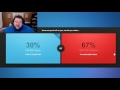 Boogie Plays - Would You Rather?