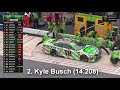 FASTEST NASCAR PITSTOPS OF 2019 | RECORD