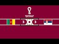 Copa do Mundo 2022 - Camarões 3x3 Sérvia - Rádio Transamérica (Guilherme Lage)