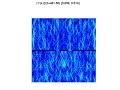 Time dependent Schroedinger equation on a plane with a barrier with two openings.