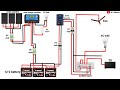 Solar system full Wiring || Solar system off grid connection diagram #diagram #dc to ac