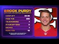 Patrick Mahomes IS THAT DUDE ❗ - Stephen A.'s breakdown of Chiefs' title | The Stephen A. Smith Show